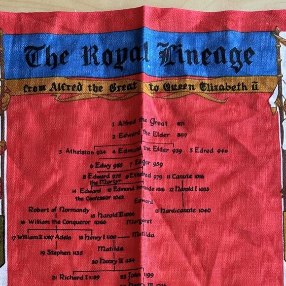 Vintage Irish Linen Tea Towel - Picture 8 of 10